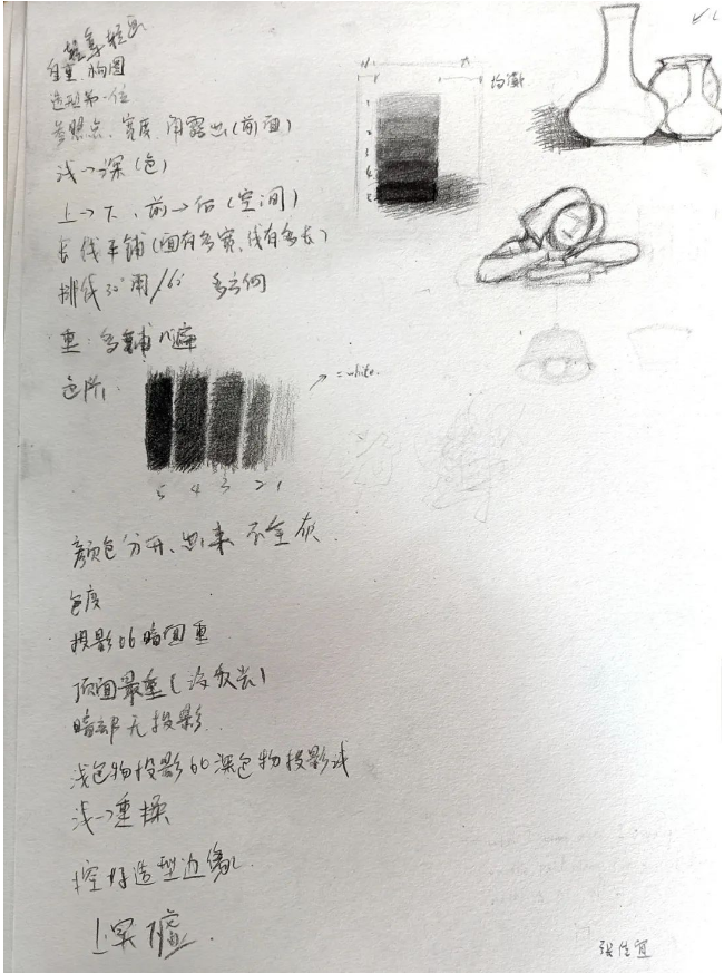 設計基礎